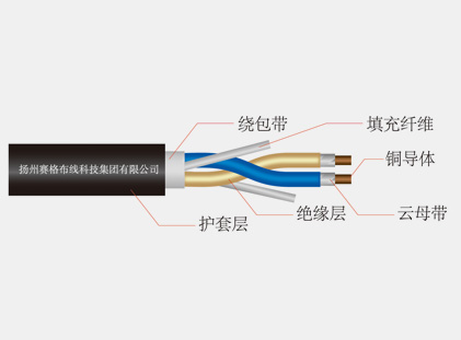 阻燃、耐火和低煙無(wú)鹵電纜