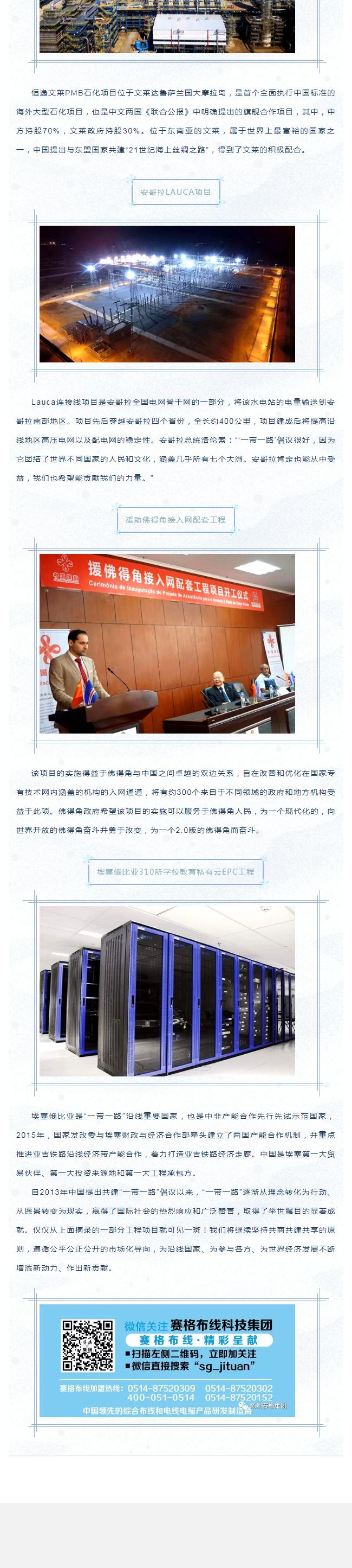 202042392656103響應“一帶一路”倡議 布局開(kāi)發(fā)海外市場(chǎng)——賽格優(yōu)質(zhì)出口項目集錦！_4