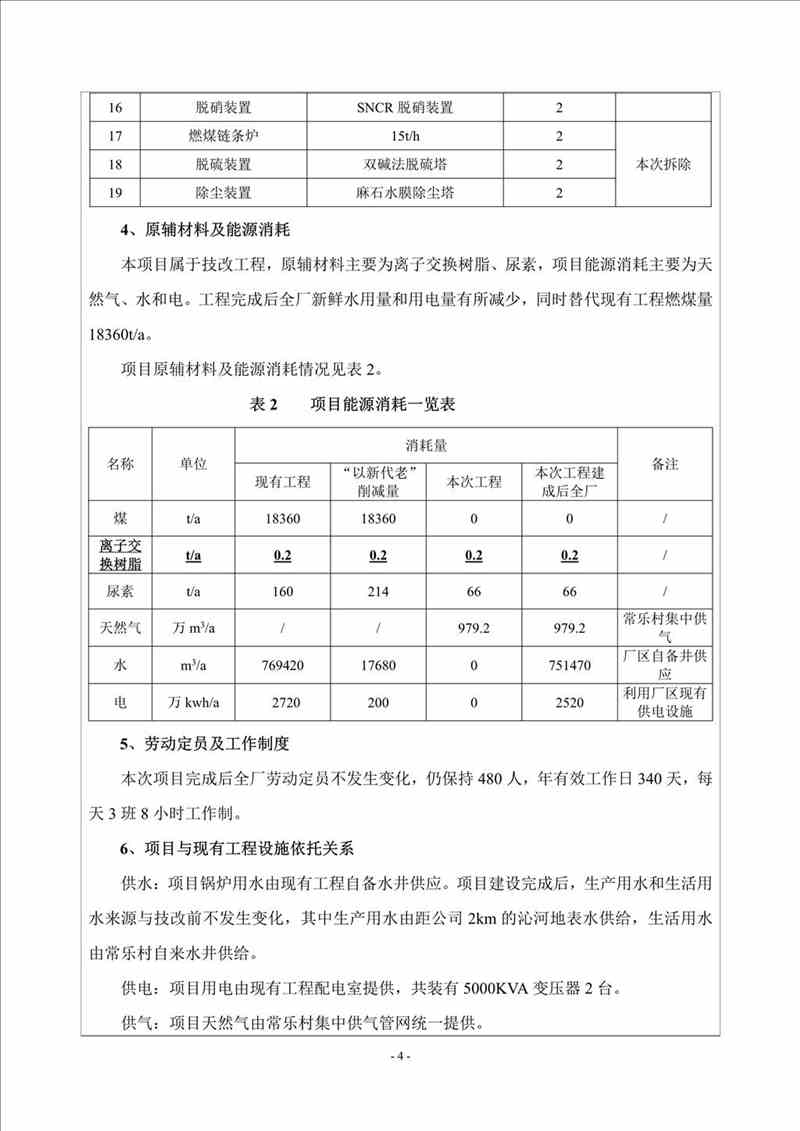 關(guān)于我司25噸/時燃?xì)忮仩t項目的公示